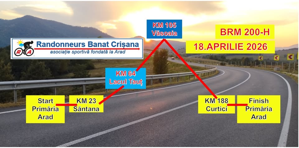 BRM200-H ARAD 2026