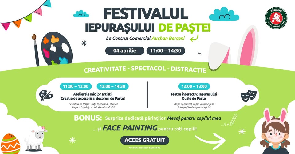 🐰🌸 Festivalul Iepurașului de Paște