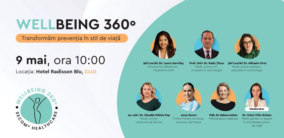 Wellbeing 360˚ by Secom ediția CLUJ