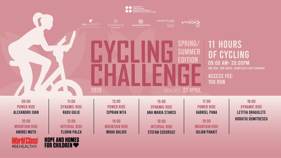 Cycling Challenge | 12th Edition