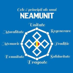 Neamunit România